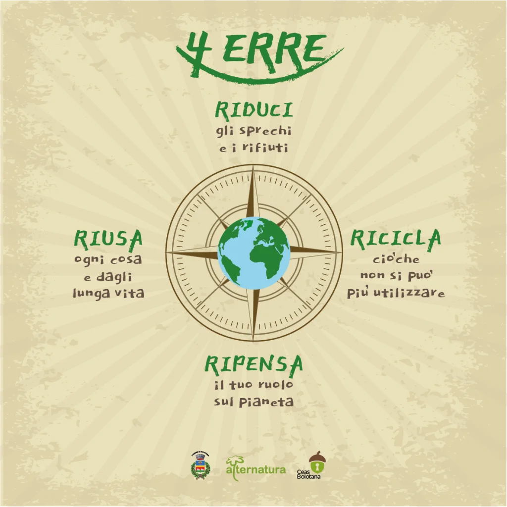 4erre
